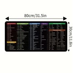 Large Mouse Mat 