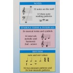 Music Flash Cards 